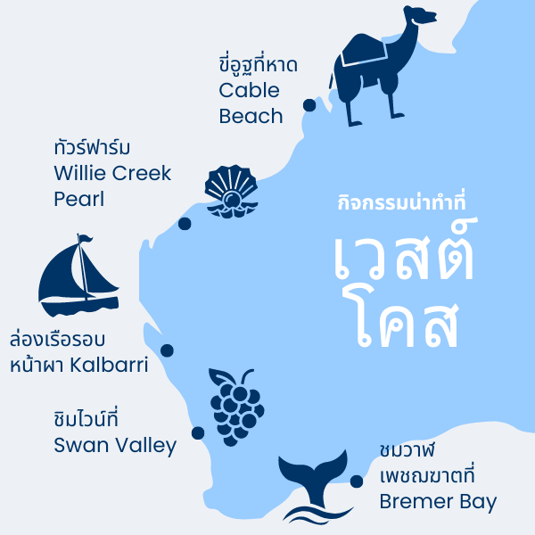 Things to do on the West Coast of Australia in Thai