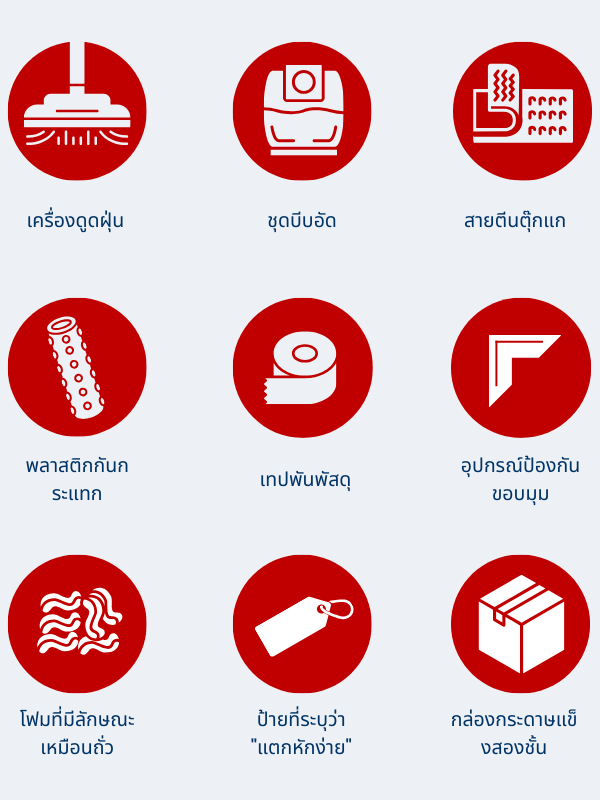 Items needed to pack a mattress graphic in Thai