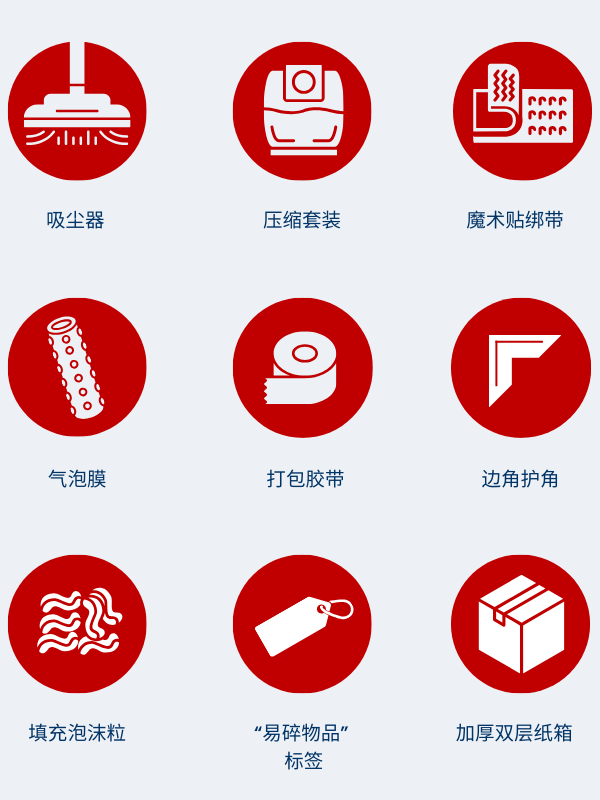 Items needed to pack a mattress graphic in Simplified Chinese
