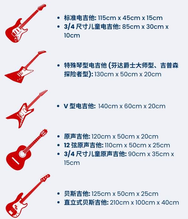 Guitar shipping box: choosing a size in Simplified Chinese