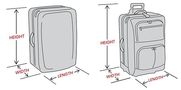 Measuring suitcases