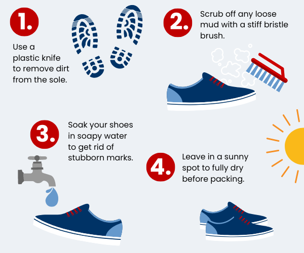 How to clean shoes graphic