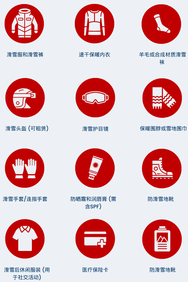 Ski trip packing list graphic in Simplified Chinese