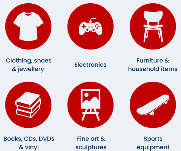 Graphic showing items you can ship to the US