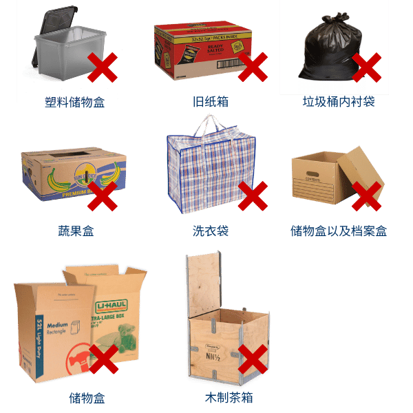 Unsuitable boxes graphic in Simplified Chinese