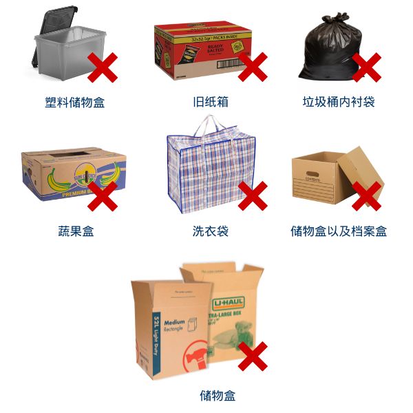 Unsuitable boxes graphic in Simplified Chinese