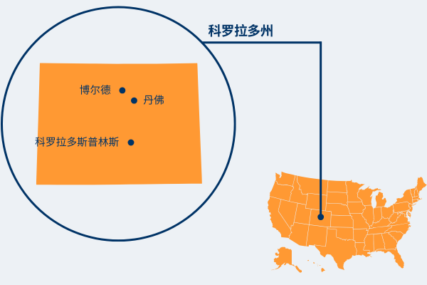 Colorado US state map graphic in Simplified Chinese