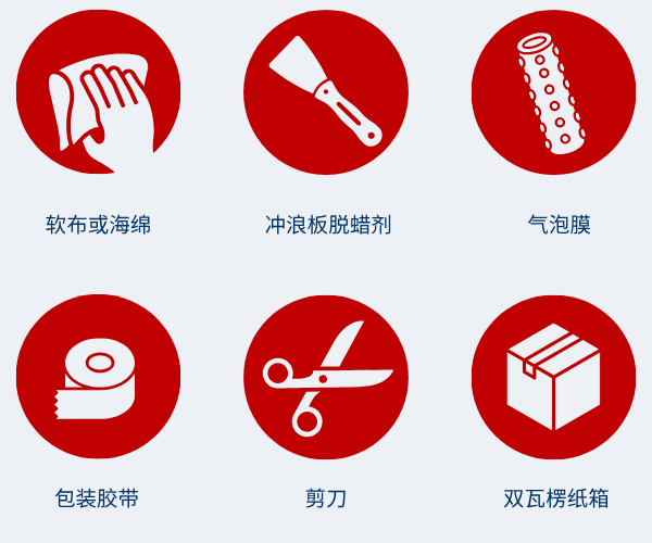 Items needed to pack a surfboard graphic in Simplified Chinese