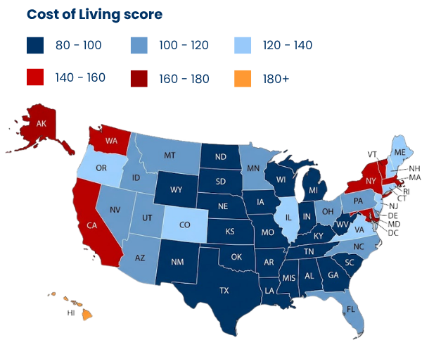 Cost of Living score graphic