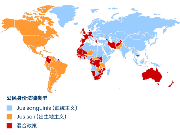 Graphic showing citizenship laws around the world in Chinese