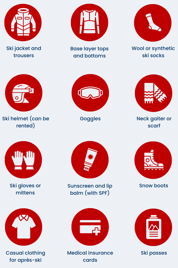 Ski trip packing list graphic