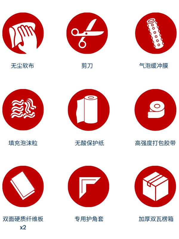 Items needed to pack artwork in Simplified Chinese