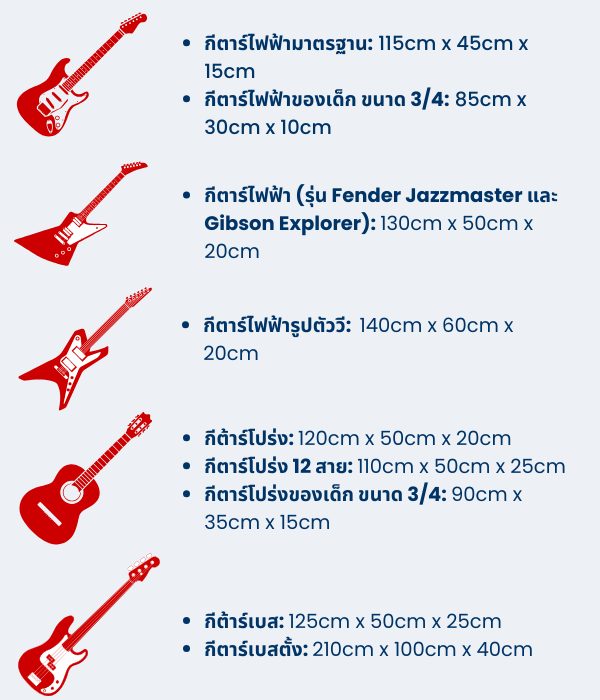 Guitar shipping box: choosing a size in Thai