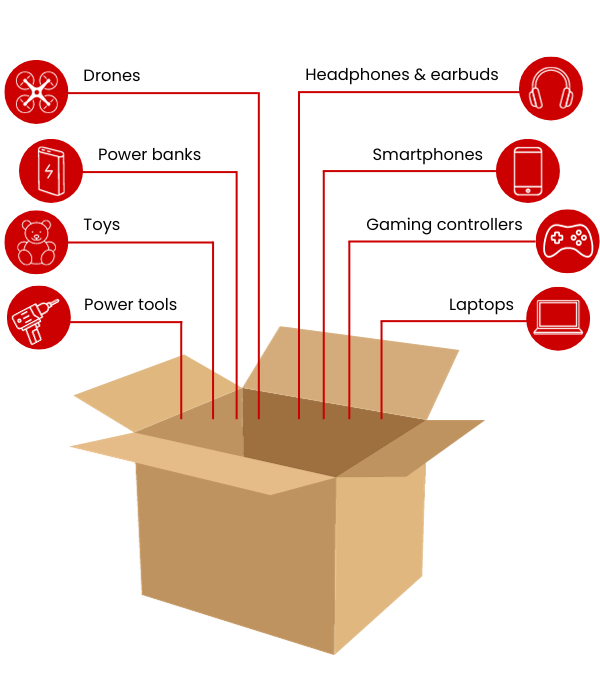 Items containing lithium batteries